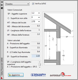 Esempio di utilizzo
