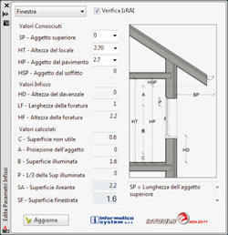 Esempio di utilizzo