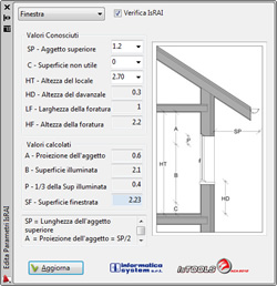 Esempio di utilizzo